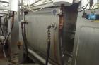 Peerless Roller Bar Mixer